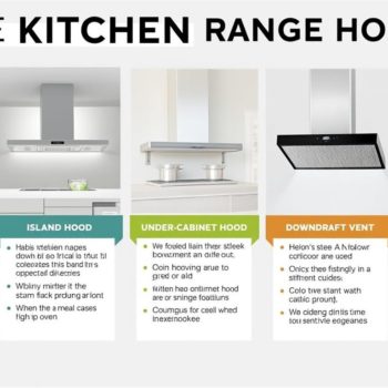 Les différents types de hotte : laquelle choisir pour sa cuisine